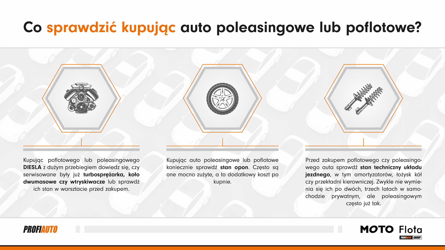 co sprawdzić kupujac auto poleasingowe?