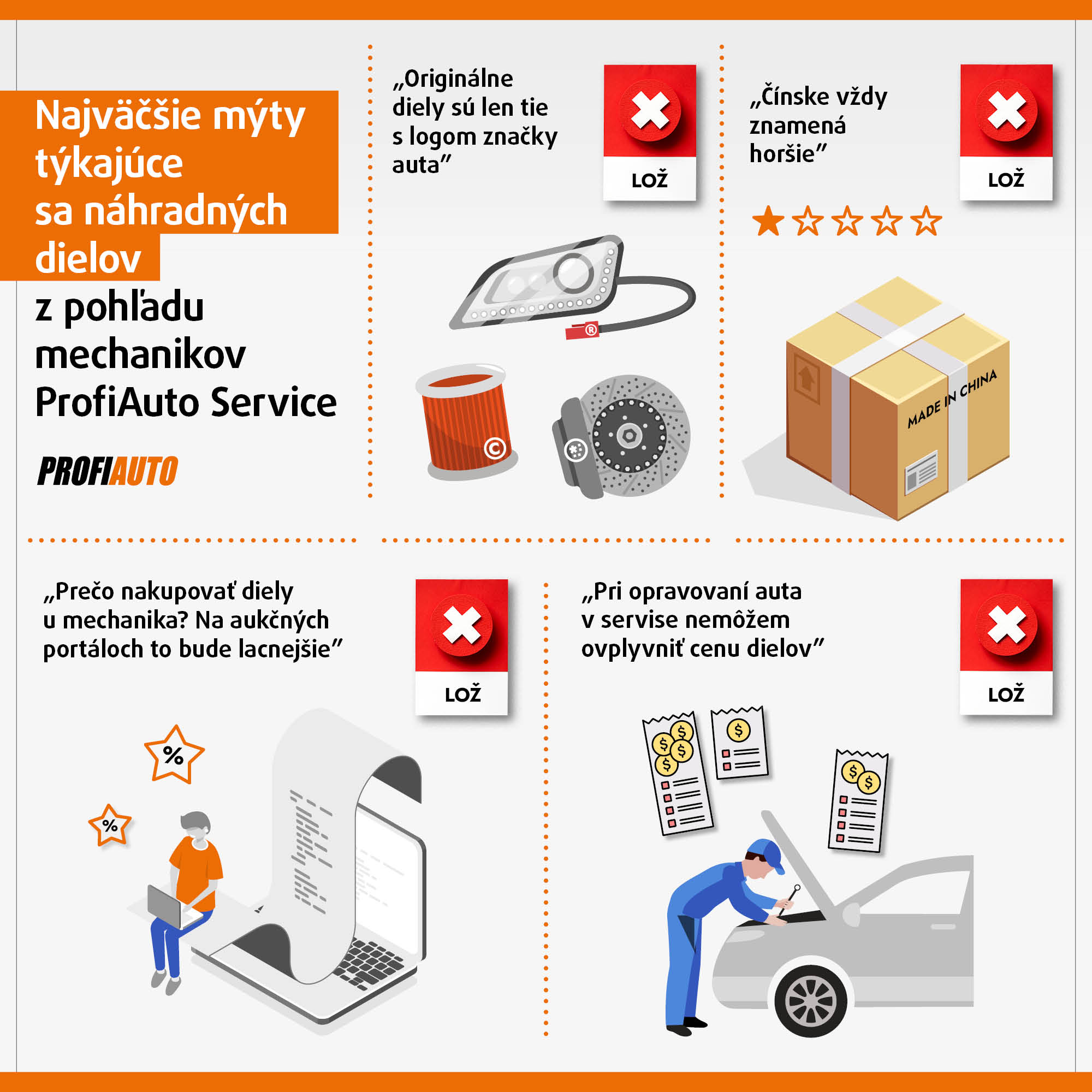 SK infografika_fakty_mity_razem_SK_b.jpg