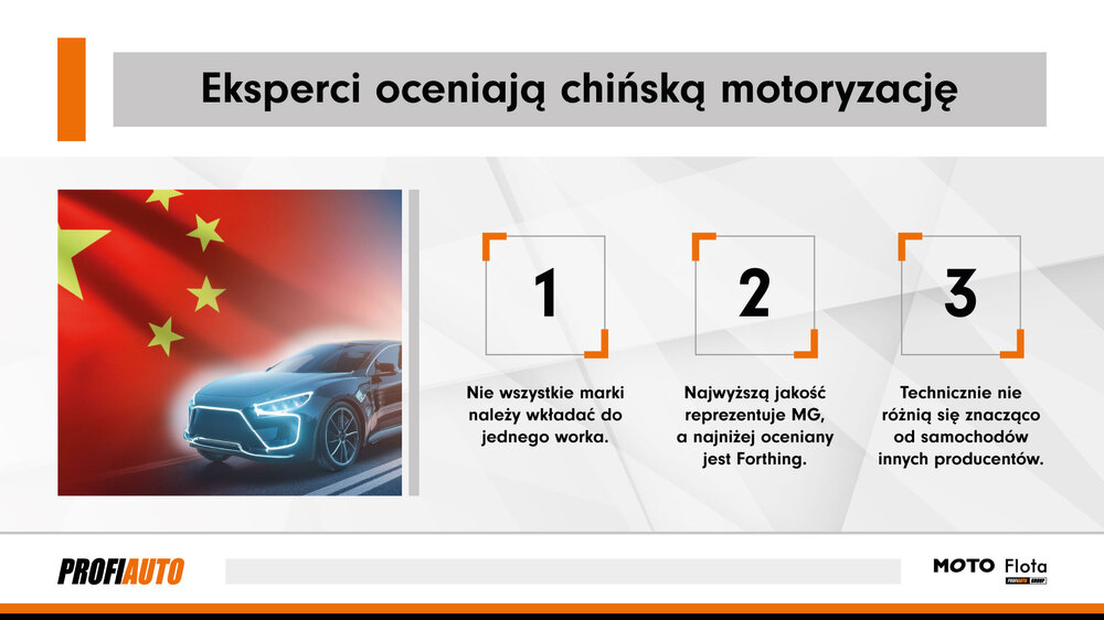 Chińskie samochody